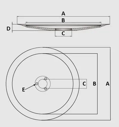 Medidas A, B, C, D e E da lâmina do fatiador